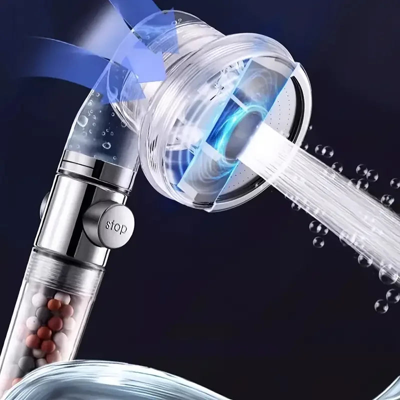 3-in-1 Wellness-Duschkopf – Sanft zur Haut, spart Wasser & reinigt mit Mineral-Ionenfilter