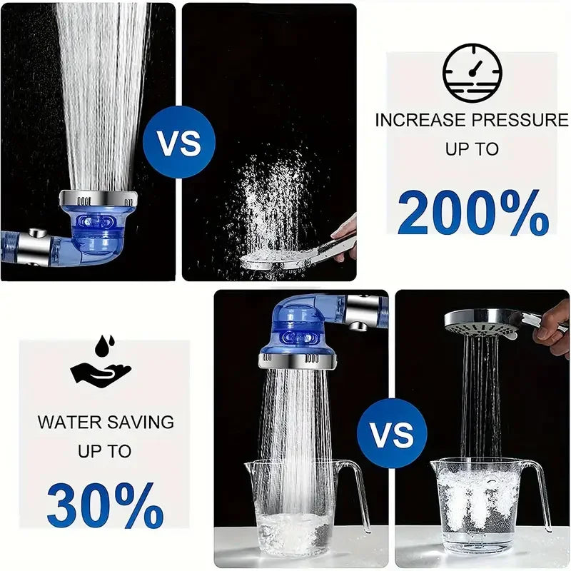 3-in-1 Wellness-Duschkopf – Sanft zur Haut, spart Wasser & reinigt mit Mineral-Ionenfilter