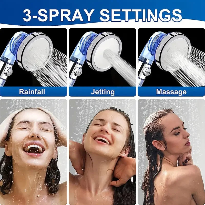 3-in-1 Wellness-Duschkopf – Sanft zur Haut, spart Wasser & reinigt mit Mineral-Ionenfilter